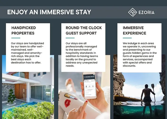 Vilă Oasis By Ezoria *